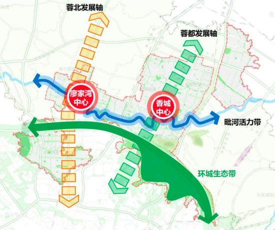 来源:《成都市新都区国土空间总体规划(2021-2035年)》草案 来源:《成都市新都区国土空间总体规划(2021-2035年)》草案