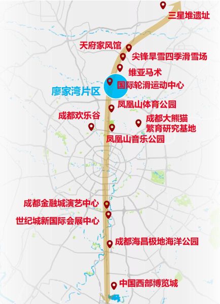 天府大道沿线文化IP示意图 天府大道沿线文化IP示意图