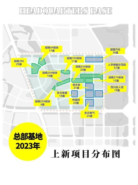 2023年总部基地上新项目,图源:天府发布 2023年总部基地上新项目,图源:天府发布