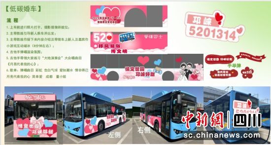“低碳婚车”活动现场。邛崃市机关事务服务中心 供图 “低碳婚车”活动现场。邛崃市机关事务服务中心 供图