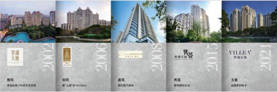 翠湖天地项目海报。雍景白鹭湾供图 翠湖天地项目海报。雍景白鹭湾供图