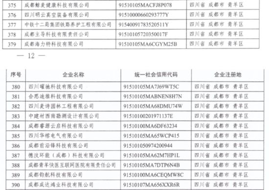 入选企业。郑栋梁 摄 入选企业。郑栋梁 摄