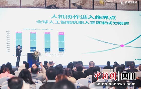 活动现场。成都医学城供图 活动现场。成都医学城供图