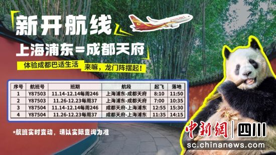 金鹏航空新开上海浦东—成都天府航线,图为航班信息。 图片由金鹏航空提供 金鹏航空新开上海浦东—成都天府航线,图为航班信息。 图片由金鹏航空提供