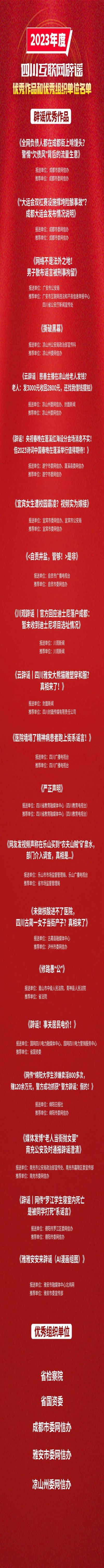 优秀作品榜单。四川互联网联合辟谣平台供图 优秀作品榜单。四川互联网联合辟谣平台供图