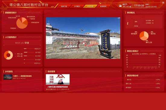 塔公镇八郎村“数字乡村”平台。康定融媒供图 塔公镇八郎村“数字乡村”平台。康定融媒供图