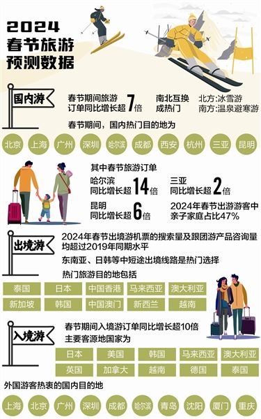 制图 李开红 制图 李开红