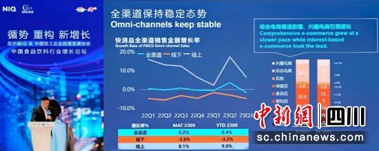 《2024年中国食品饮料行业展望》报告发布现场。主办方供图 《2024年中国食品饮料行业展望》报告发布现场。主办方供图