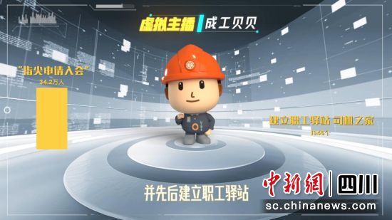 虚拟主播——“成工贝贝”。成都市总工会供图 虚拟主播——“成工贝贝”。成都市总工会供图