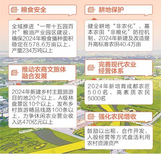 制图 申娟子 制图 申娟子