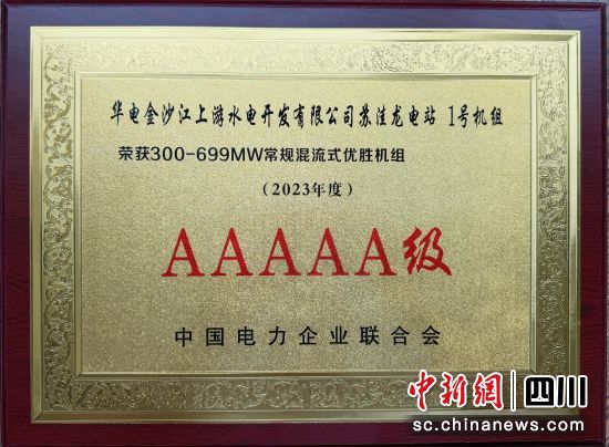 荣誉奖状。华电金沙江上游水电开发有限公司 供图 荣誉奖状。华电金沙江上游水电开发有限公司 供图