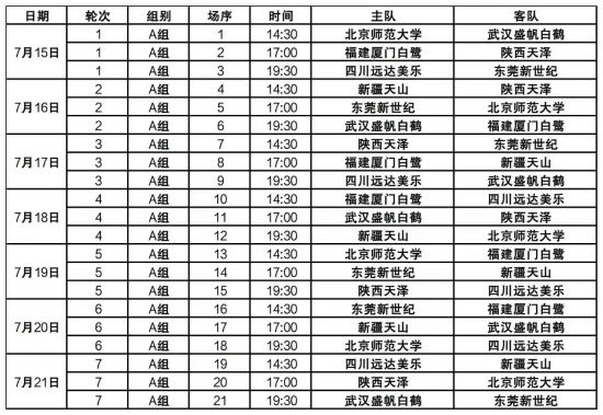 2024年全国女子篮球锦标赛(广元赛区)赛程表。广元市体育局 供图 2024年全国女子篮球锦标赛(广元赛区)赛程表。广元市体育局 供图