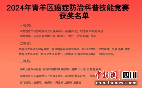 获奖名单。曹航 摄 获奖名单。曹航 摄