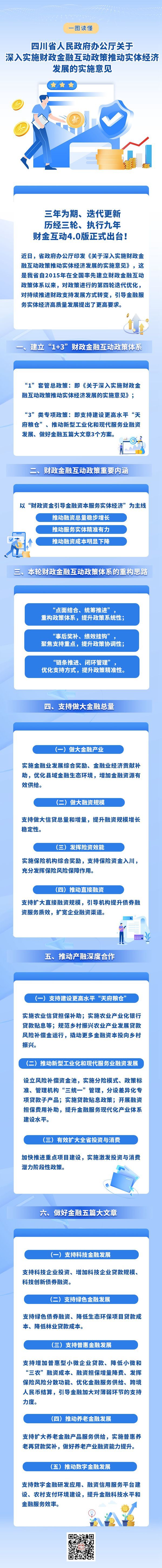 《关于深入实施财政金融互动政策推动实体经济发展的实施意见》的解读。四川省财政厅供图 《关于深入实施财政金融互动政策推动实体经济发展的实施意见》的解读。四川省财政厅供图