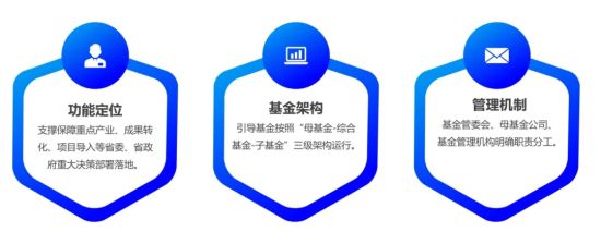 整体设计全面系统。四川省财政厅 供图 整体设计全面系统。四川省财政厅 供图