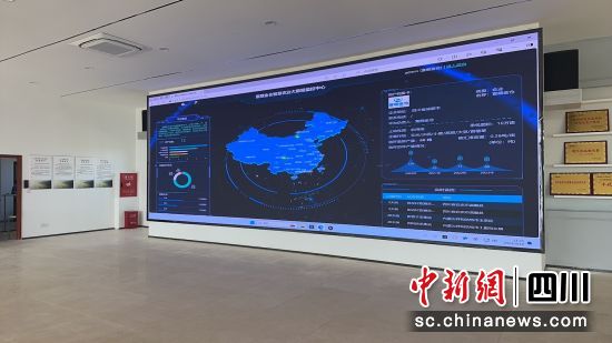 智慧农业大数据中心可以监控田间的各类数据。中铁科研院 供图 智慧农业大数据中心可以监控田间的各类数据。中铁科研院 供图