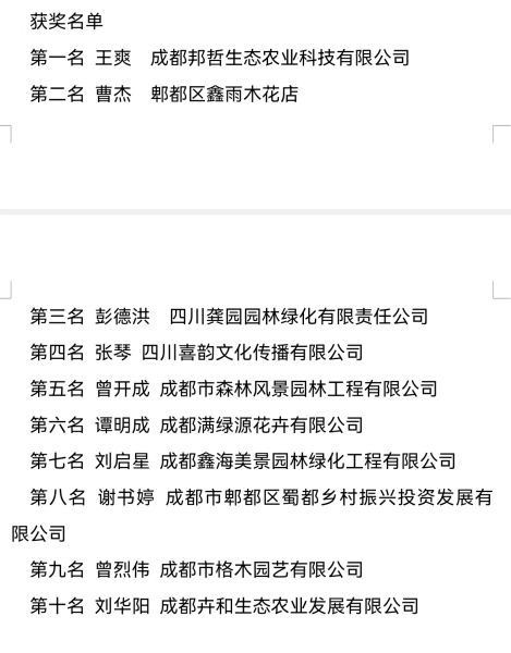 获奖名单。郫都区融媒体中心供图 获奖名单。郫都区融媒体中心供图