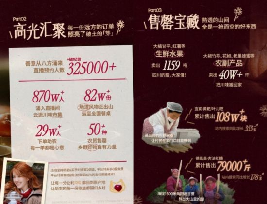 С���鷢������ũֱ������