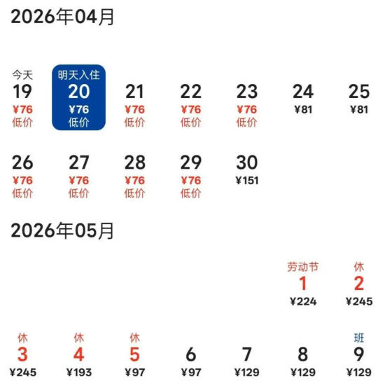 ����һ���ڼ����޼۸���ƽ�ռ۸�Ա�